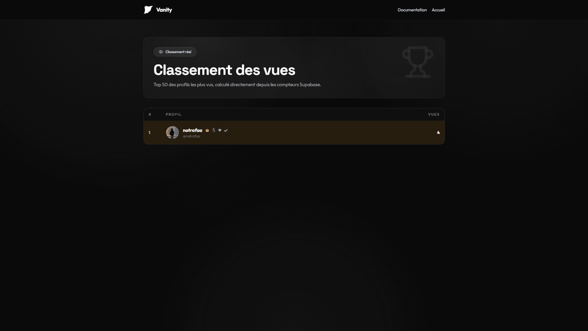 Classement des vues Vanity